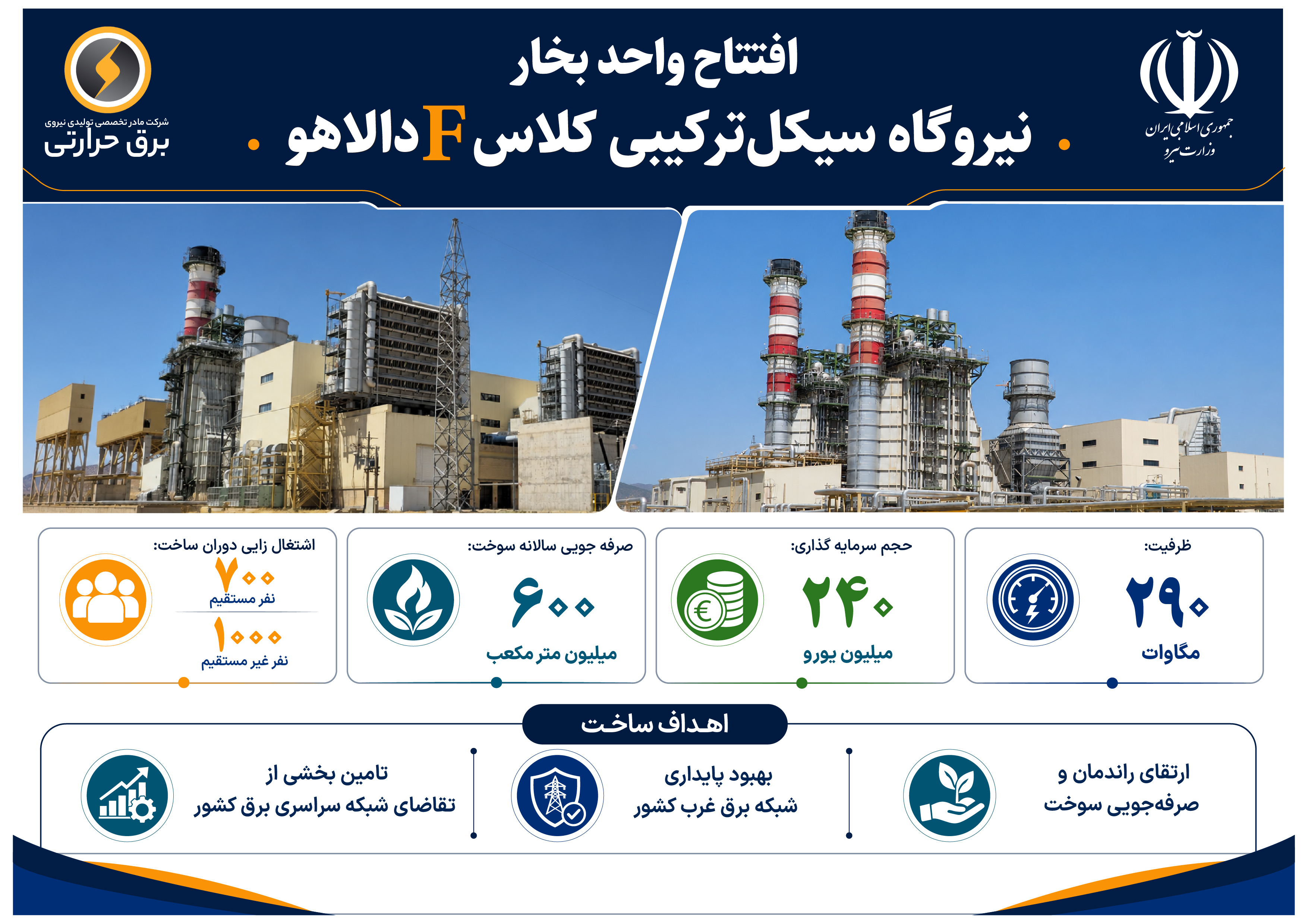 افتتاح واحد بخار نیروگاه سیکل‌ترکیبی دالاهو 
